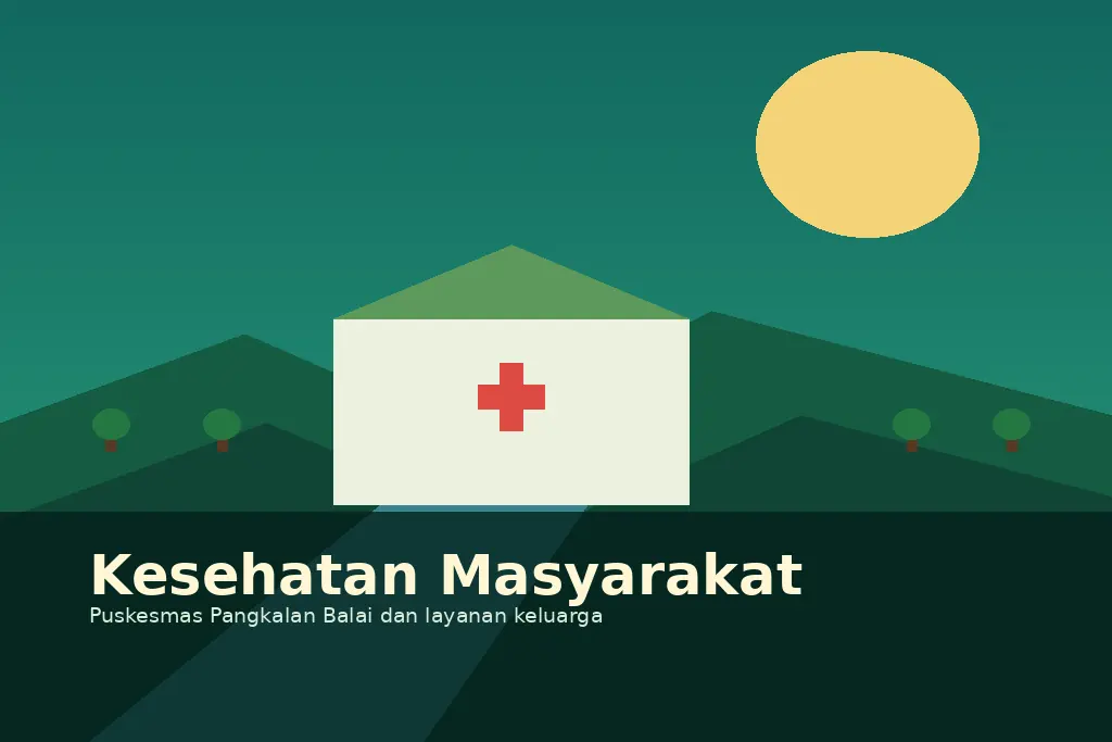 Ilustrasi Kesehatan & layanan dasar Kelurahan Pangkalan Balai