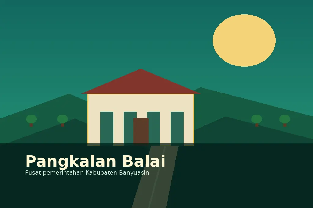 Ilustrasi orisinal lingkungan Kelurahan Pangkalan Balai