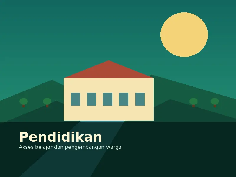 Ilustrasi pendidikan dan inovasi masyarakat Pangkalan Balai